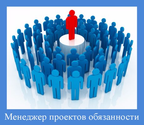Чем должен заниматься Key Account Manager KAM и какие у него роли: определение, обязанности